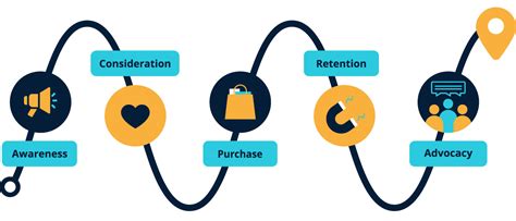 Zoom PNP Rooms: Top 10 Tips for a Seamless Experience - 0xo00ja