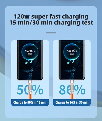 Super Fast Charging Cable – Homenurture PH