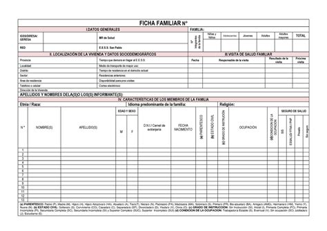 Ficha Familiar Minsa FICHA FAMILIAR N I GENERALES FAMILIA IGSS