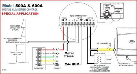 Goodman Gmp 100 4 And Aprilaire 600a Community Forums