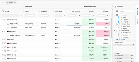 Ag Grid Enterprise Npm