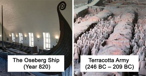 40 Well-Known Artifacts That Revealed Important Historical Information ...