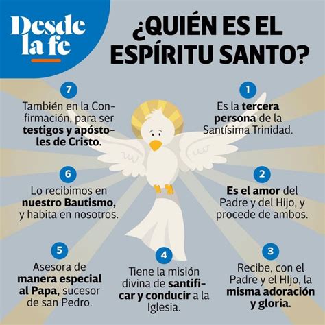 ¿por Qué Al Espíritu Santo Se Le Representa Con Una Paloma Desde La