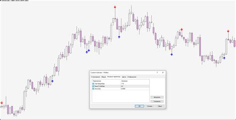 Download The Pin Bars Technical Indicator For Metatrader 4 In