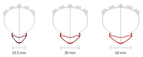 Bike Rim Width Tire Size Chart Discount Cumberland Org