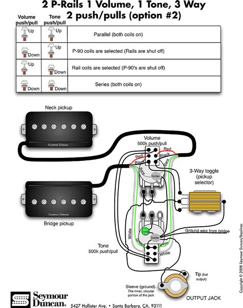 Guitar Wiring Volume Tone