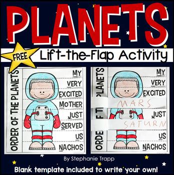 Order of the Planets Mnemonic Device by Stephanie Trapp | TPT