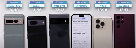 El Iphone Pro Max Es El Smartphone Al Que M S Tiempo Le Dura Su