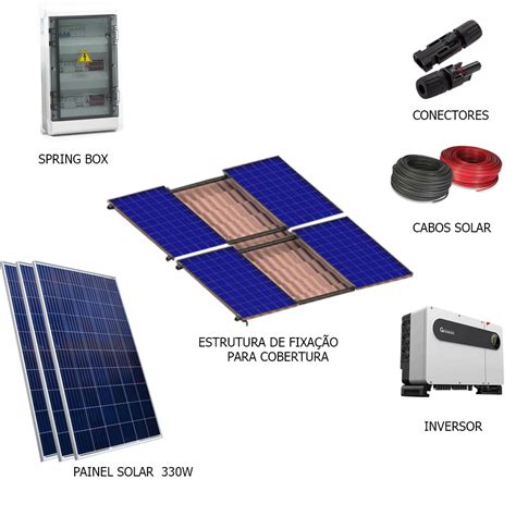 Kit Solar Fotovoltaico Kwp Nacional Inversor Gera At Kwh