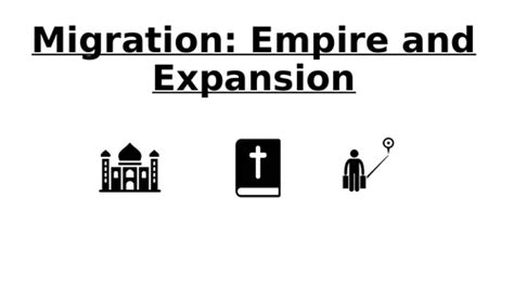 Aqa Migration Empire And Expansion Knowledge Organiser Teaching Resources