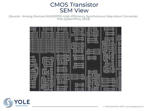 Yole Group Follow The Latest Trend News In The Semiconductor Industry