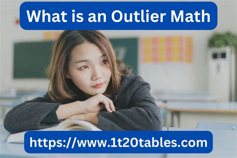 What is an Outlier in Math? Definition, Examples, Identifying the Outlier.