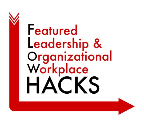 FLOW Hacks 3 - Rapid Medical Evaluation Unit - CanadiEM