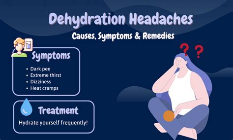 Dehydration Headaches: Causes, Symptoms And Remedies