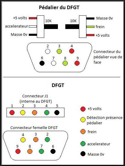 Logitech G920 Pedal Wiring Diagram