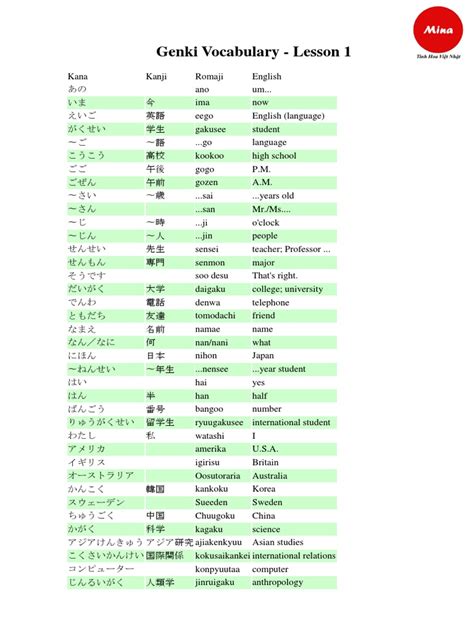 Genki I Vocabulary | PDF