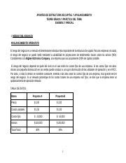 Understanding Business Risk And Leverage In Capital Structure Course Hero