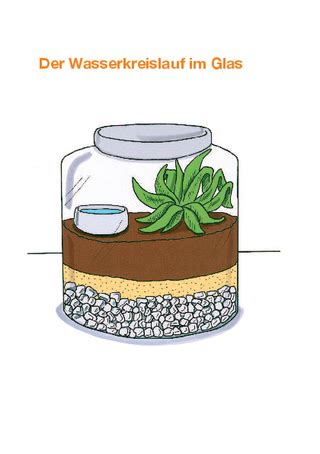 Chemie Bw Experimente