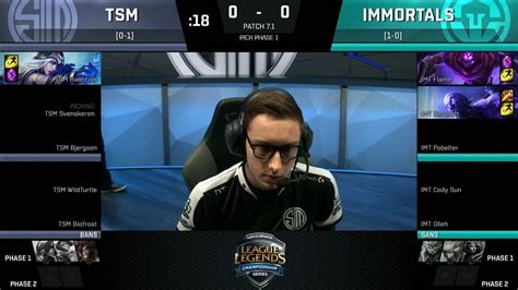 Tsm Vs Imt Game S Na Lcs Spring W D Team Solomid Vs