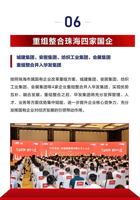 华发集团2020年度十大新闻，请你来投票！华发集团