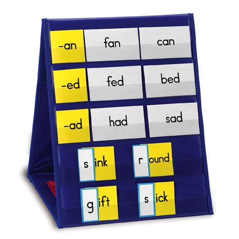 Learning Resources Double Sided Tabletop Pocket Chart Ler2523 Supplyme