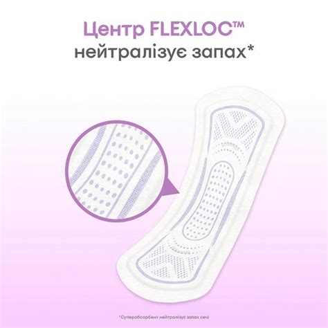 Ежедневные прокладки Kotex Natural Extra Protect Экстра защита 2 в 1 ...