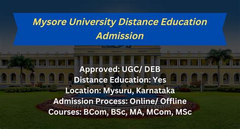 Mysore University Distance Education Admission 2024 | Fees