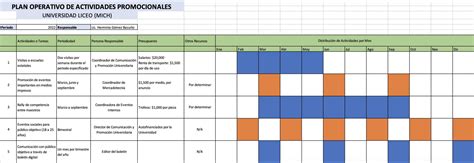 Plan Operativo Ejemplos Formatos Word Excel