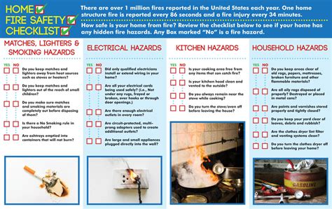 Home Fire Safety Checklist Pamphlet Fire Safety For Life