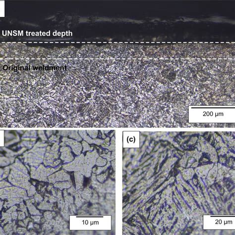 Microstructure Of Unsm Treated Welding Joint A Cross Section B