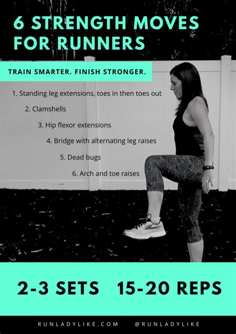 6 Strength Exercises For Runners RUnladylike