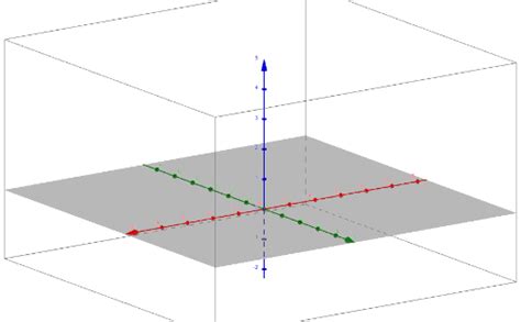 Construir En El Espacio Geogebra