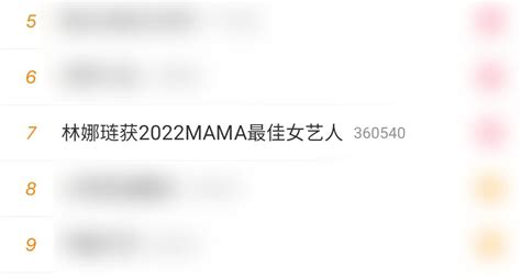 Weibo Melons On Twitter Hot Search Netizens And Fans Congratulate Nayeon For Winning