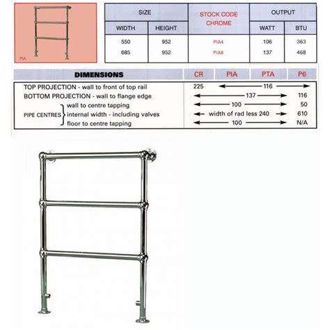 Apollo Ravenna Pia Traditional Towel Rail The Showroom Network