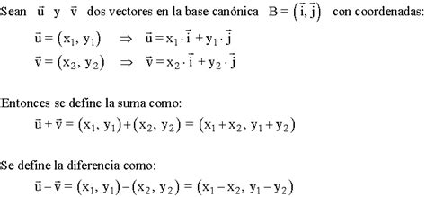 Ejemplos Resueltos Operaciones De Vectores Con Coordenadas Suma De