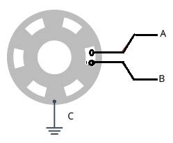 Rotary Encoder : Types, Working, Advantages & Its Applications