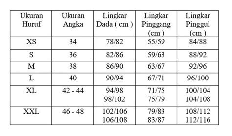 Cara Mengetahui Ukuran Baju Wanita Biar Tidak Salah Pilih