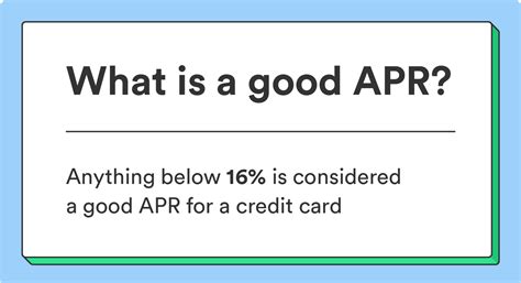 What Is Apr On A Credit Card Chime