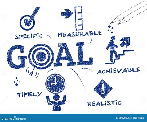 Goal Setting Stock Illustrations 7944 Goal Setting Stock