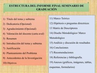 Diferencia De La Modalidad Graduacion Pptx