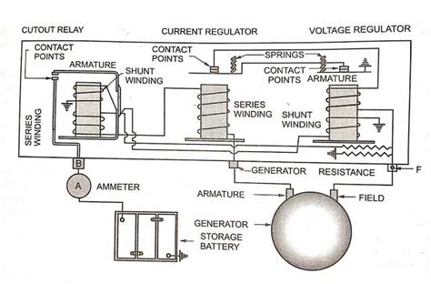 Delco Remy Regulator Wiring Schematic