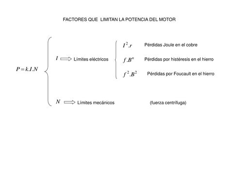 PPT Tensión aplicada al motor PowerPoint Presentation free download