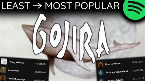 Every GOJIRA Song LEAST TO MOST PLAYED 2024 YouTube