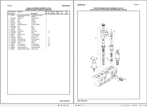 Hidromek Backhoe Loader Hmk B Supra Spare Parts Catalog Y En