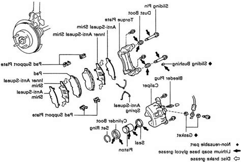 How Much Are Brakes For Toyota Corolla