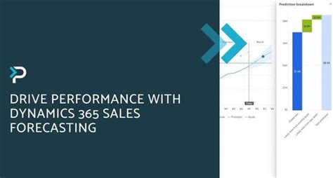 Drive Performance With Dynamics 365 Sales Forecasting Pragmatiq