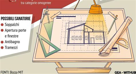 Decreto Salva casa Una Nueva Era en la Legislación Urbanística