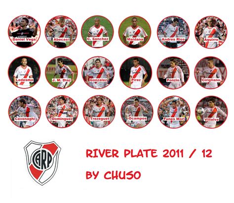 Equipaciones Chapas Chuso River Plate