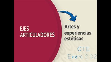 Eje articulador ARTES Y EXPERIENCIAS ESTÉTICAS Pablo Rodríguez Lombardo