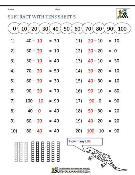 Add And Subtract Within